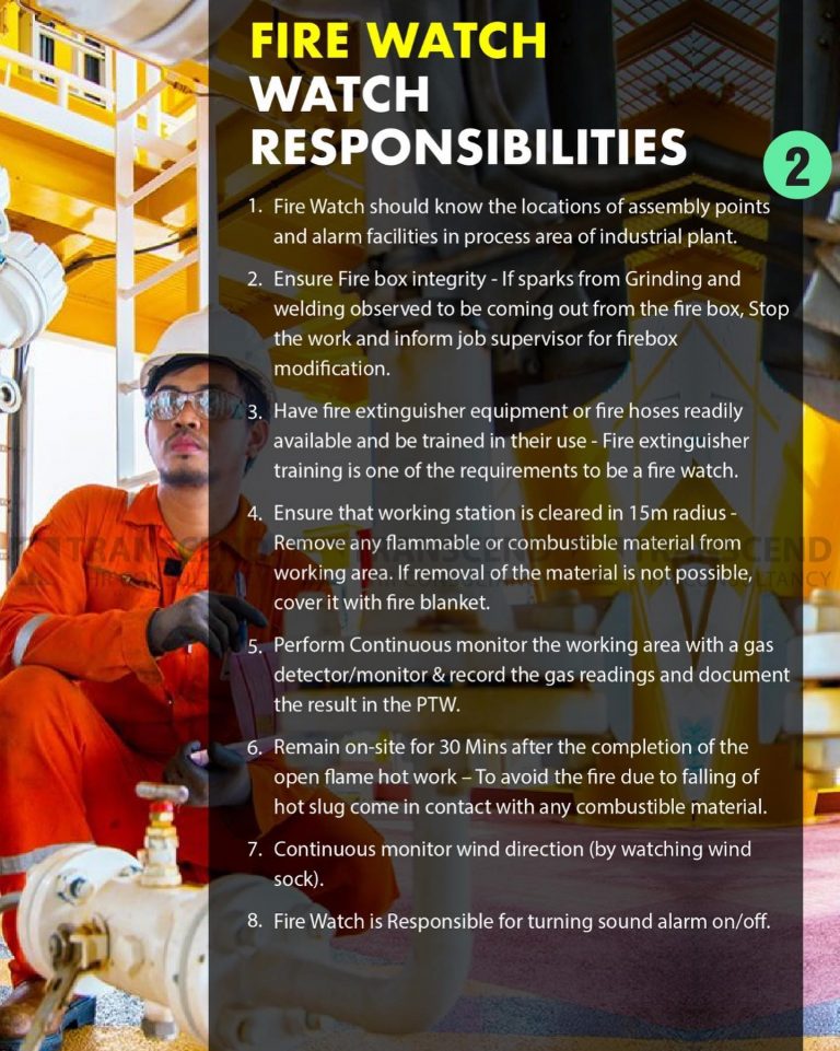 Fire Watch Roles and Responsibility Transcend Group